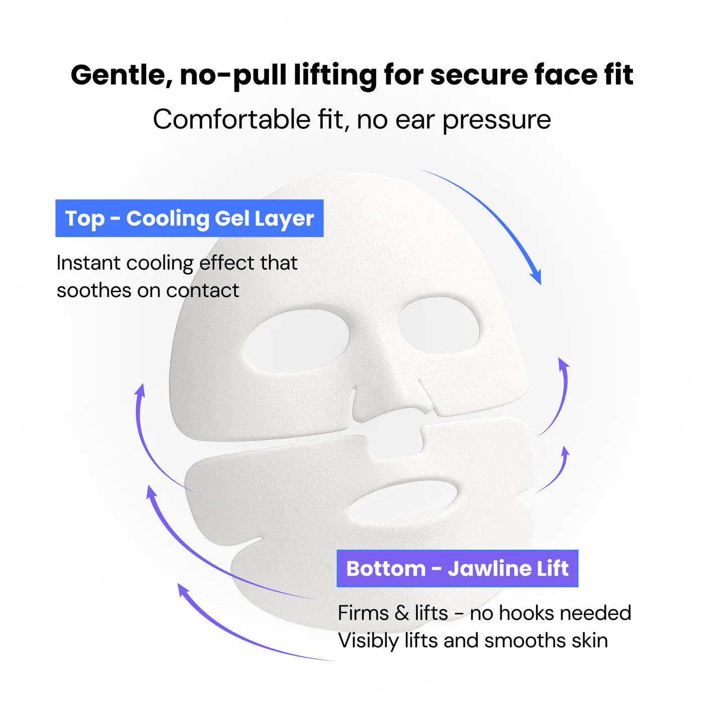 Red Bean Panthenol Coolfit Gelfting Mask