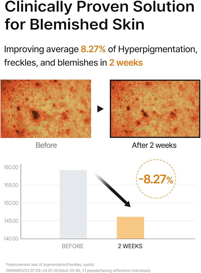 Pore + Dark Spot Brightening Pad