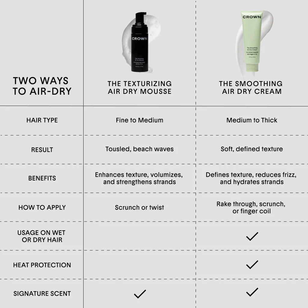 The Smoothing Air Dry Cream