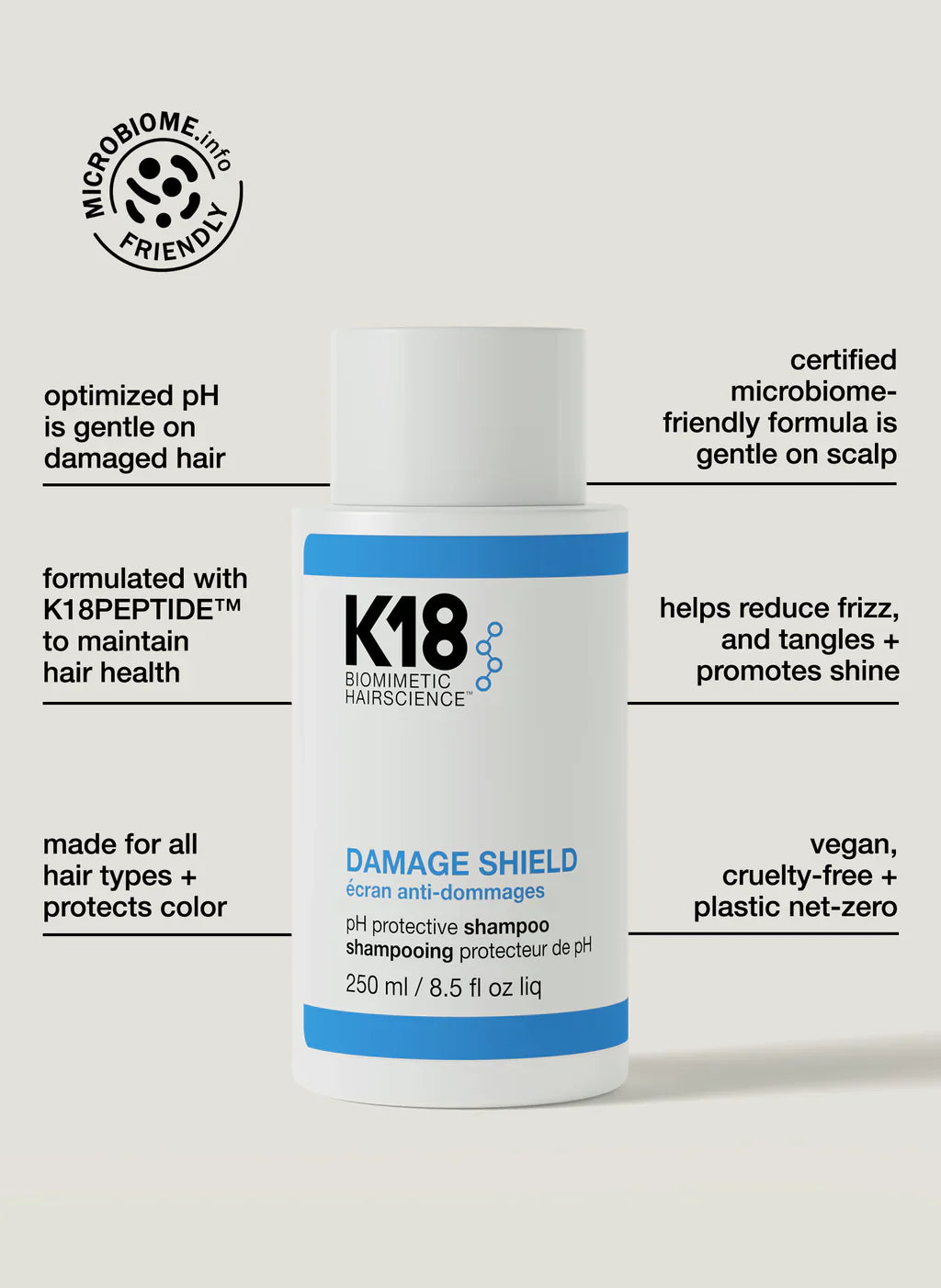 K18 Damage Shield Protective Shampoo