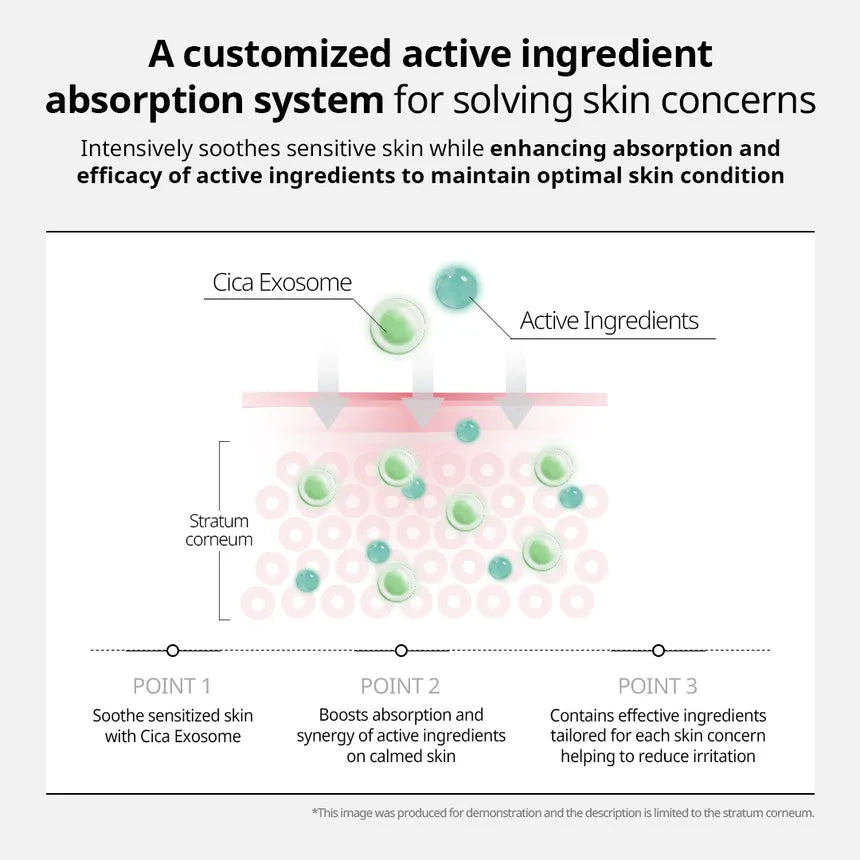 PDRN R5 Firming Ampoule