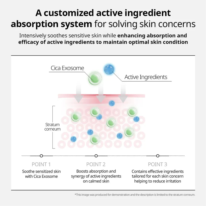 Hyaluronic H3 Hydro Ampoule
