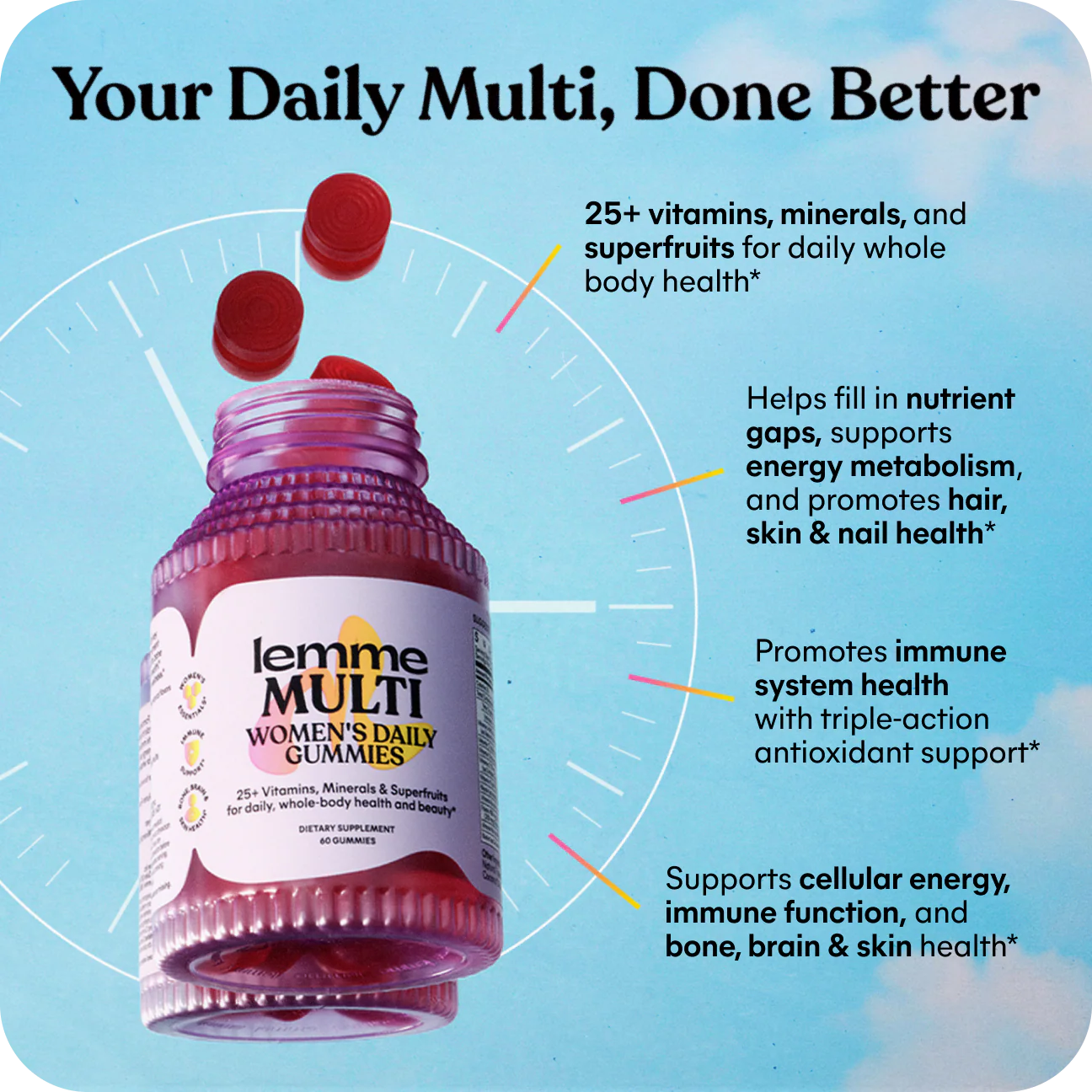 Lemme Multi Gummies