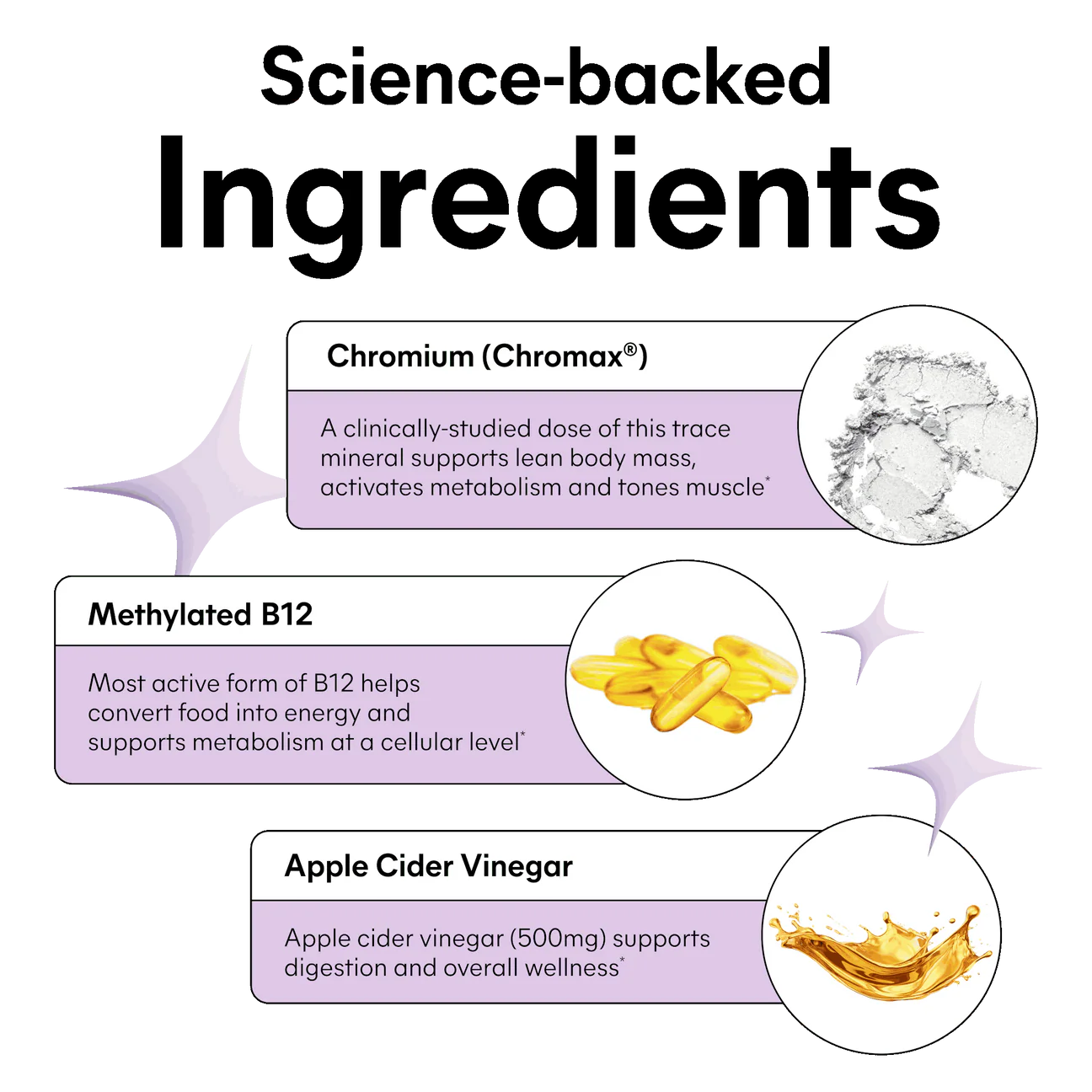 Lemme Tone Metabolism Gummies