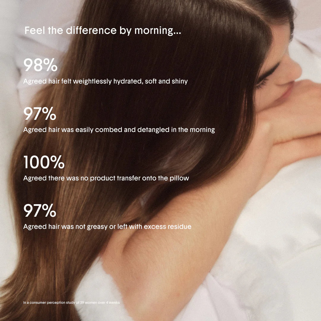 The Ovenight Repair Serum