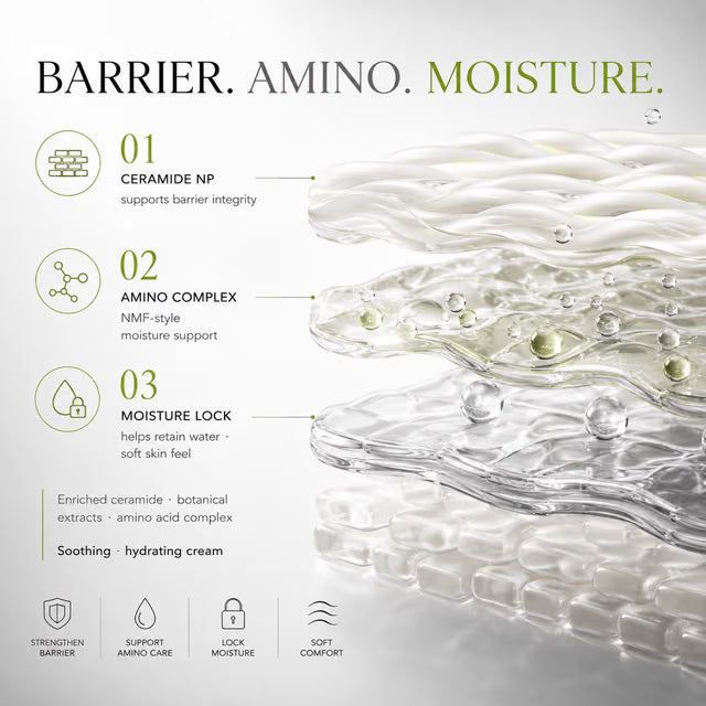 Skin Barrier Protecting Cream