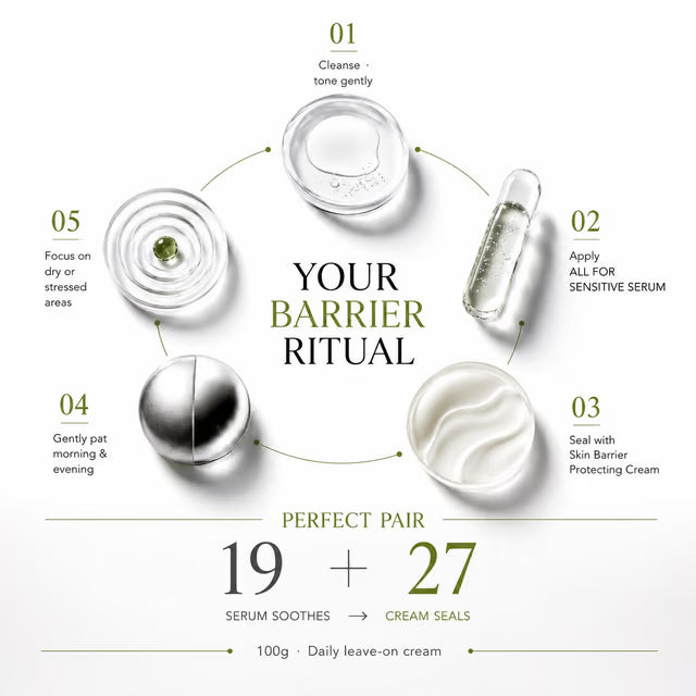 Skin Barrier Protecting Cream
