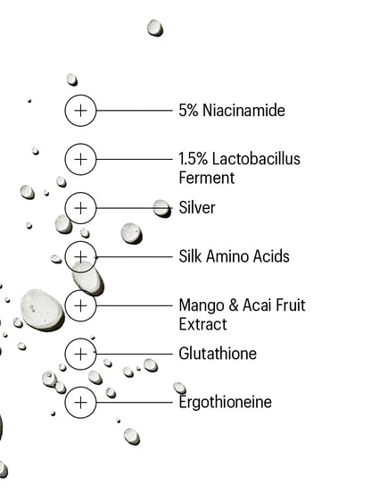 Molecular Saviour Probiotics Treatment Mist