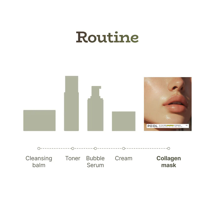 Collagen Hyaluronic Hydrogel Mask
