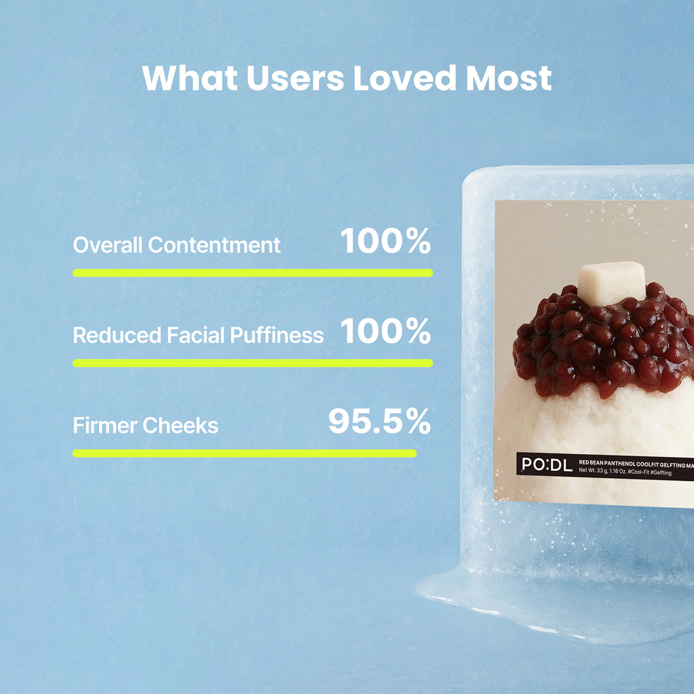 Red Bean Panthenol Coolfit Gelfting Mask