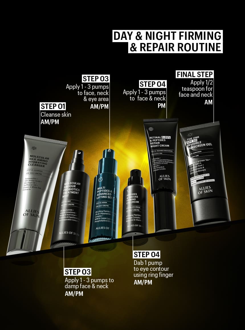 Retinal 0.1% & Peptides Advanced Repair Night Cream 48ml