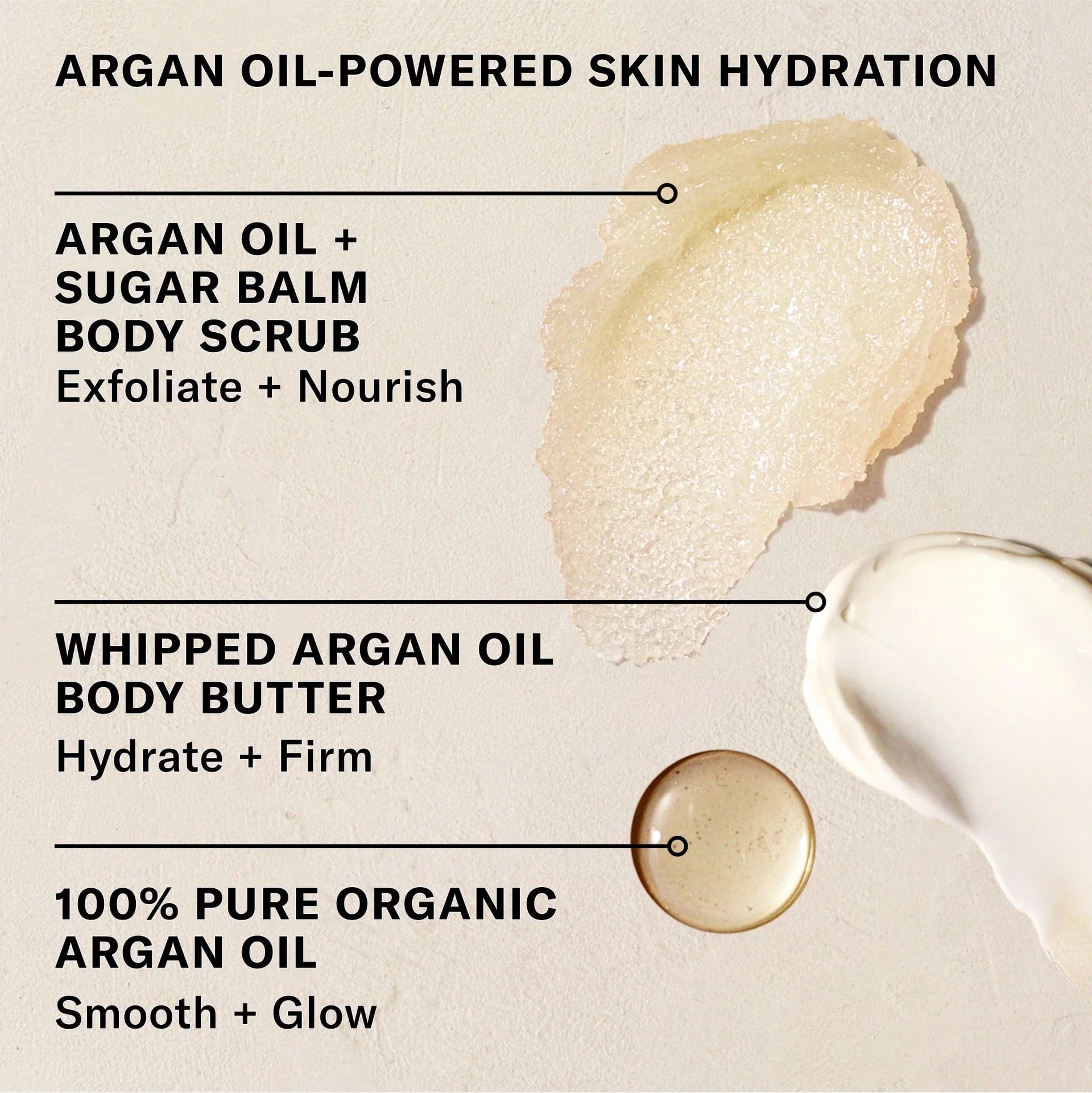 The Babies Bestsellers Kit Travel