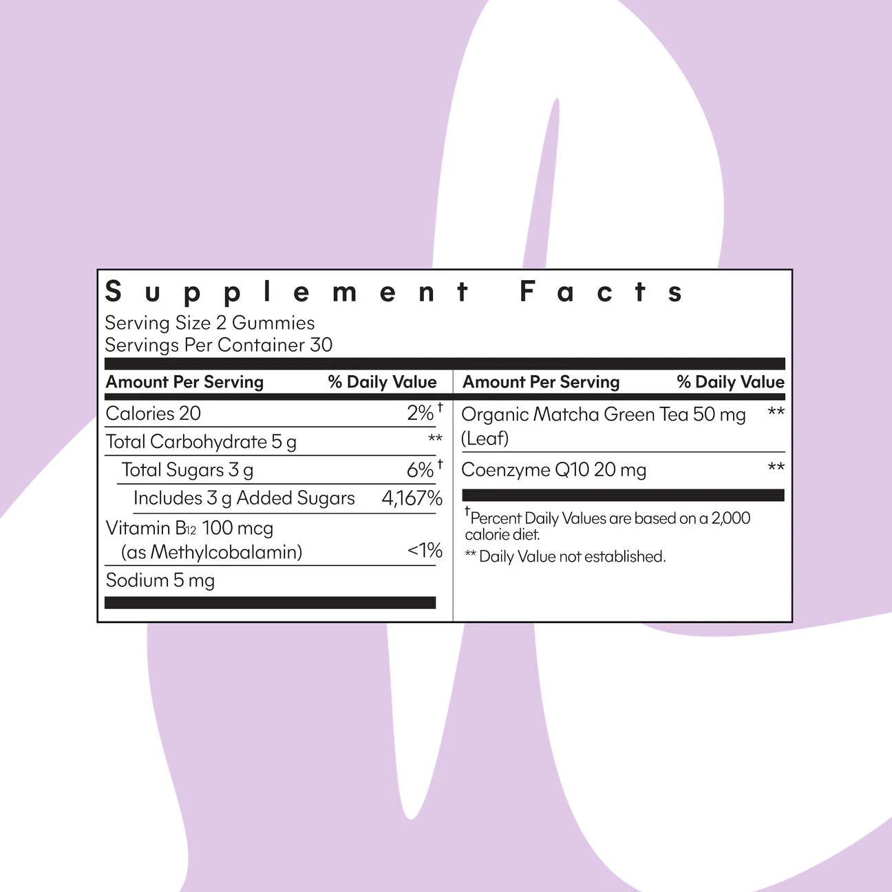 Lemme Matcha Gummies