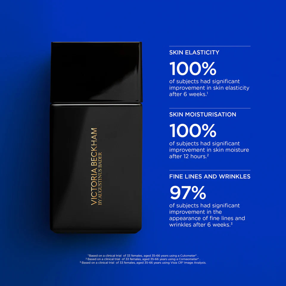 The Foundation Drops with TFC8