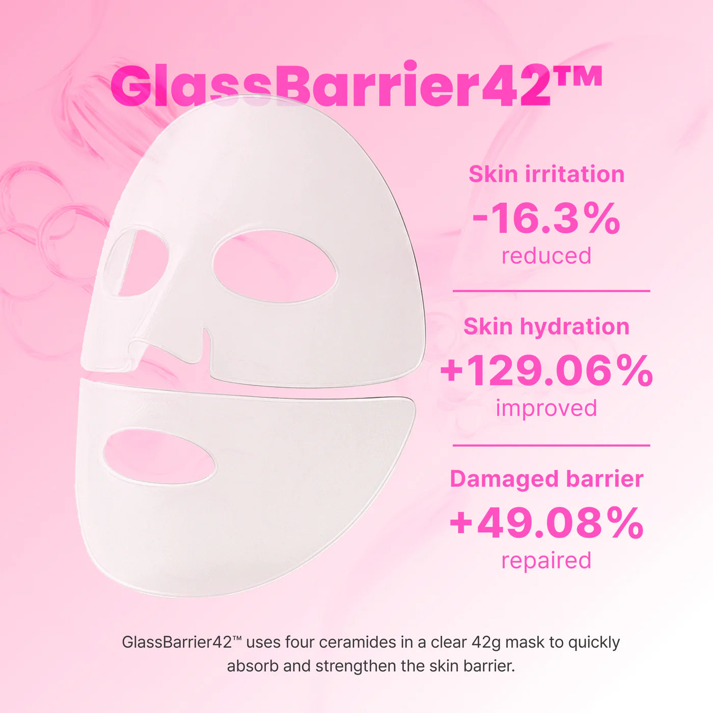 Oat Ceramide Shield Hydrogel mask