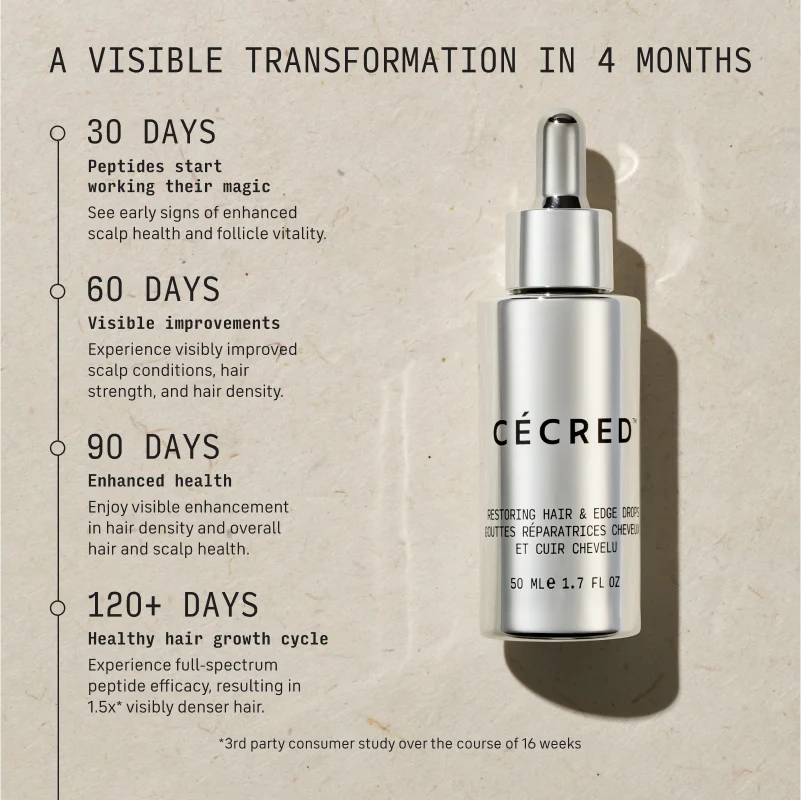 Cecred Restoring Hair & Edge Drops