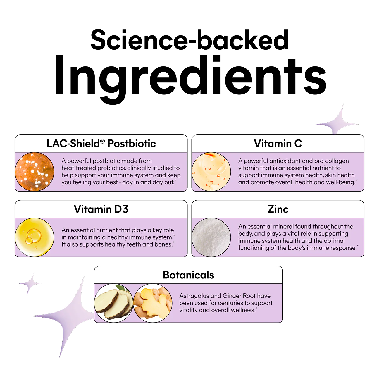 Lemme Immunity Gummies