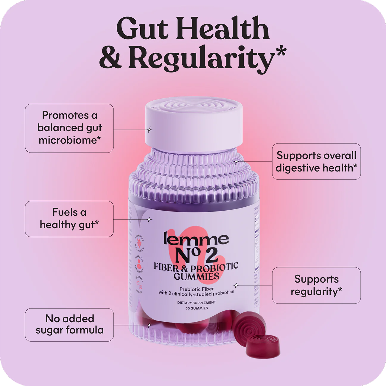Lemme NO 2 Gummies