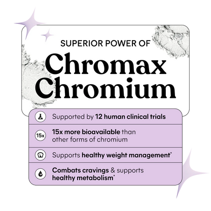 Lemme Tone Metabolism Gummies