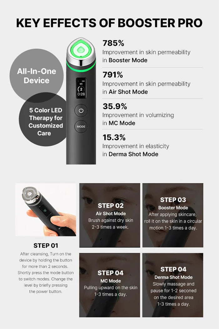 Age-R Booster Pro 6-in-1 Total Care LED Therapy