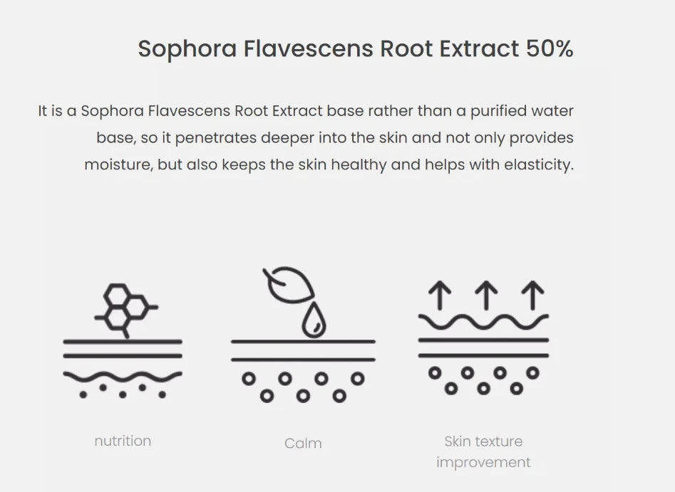 Petitra Treg Cell Bio Cellulose Mask