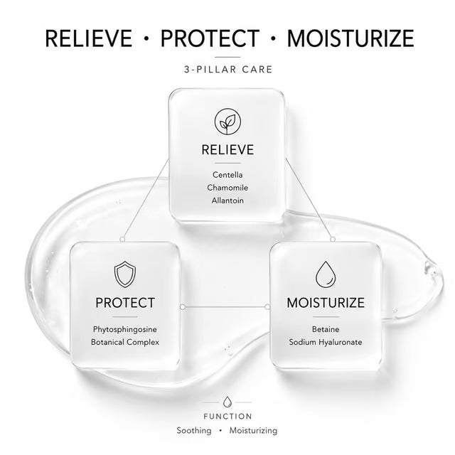 Genosys All for Sensitive Serum