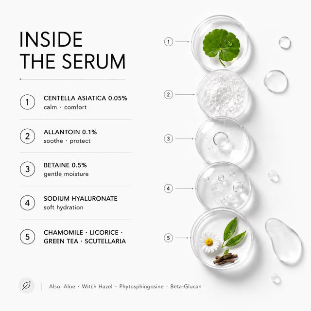 Genosys All for Sensitive Serum