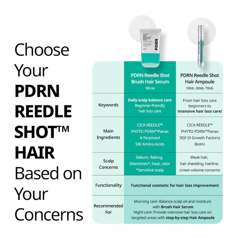 PDRN Reedle Shot Brush Hair Serum